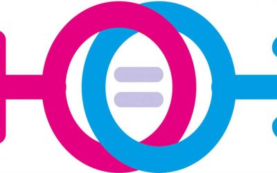 Plan de Igualdad de Oportunidades entre Hombres y Mujeres