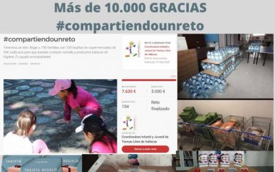 Más de 10.000 gracias por la Infancia y la Juventud