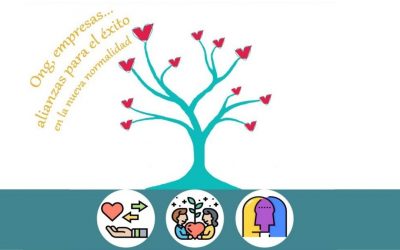 Voluntariado corporativo, ¿transformador?