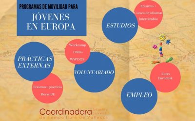 «Nuestro futuro, en nuestras manos»